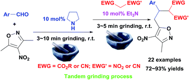 Graphical abstract: Tandem grinding reactions involving aldol condensation and Michael addition in sequence for synthesis of 3,4,5-trisubstituted isoxazoles
