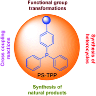 Graphical abstract: Polymer-supported triphenylphosphine: application in organic synthesis and organometallic reactions