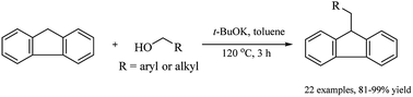 Graphical abstract: t-BuOK-catalysed alkylation of fluorene with alcohols: a highly green route to 9-monoalkylfluorene derivatives