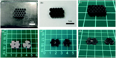 Graphical abstract: Additive manufacturing of SiBCN/Si3N4w composites from preceramic polymers by digital light processing