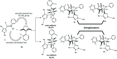 Graphical abstract: Diastereoselective synthesis of atropisomeric pyrazolyl pyrrolo[3,4-d]isoxazolidines via pyrazolyl nitrone cycloaddition to facially divergent maleimides: intensive NMR and DFT studies