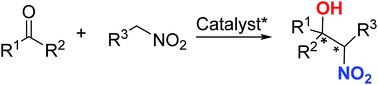 Graphical abstract: Asymmetric catalysis in direct nitromethane-free Henry reactions