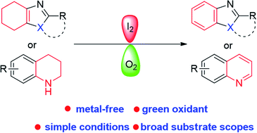 Graphical abstract: Iodine-catalyzed convergent aerobic dehydro-aromatization toward benzazoles and benzazines