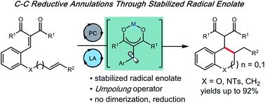 Graphical abstract: Reductive annulations of arylidene malonates with unsaturated electrophiles using photoredox/Lewis acid cooperative catalysis