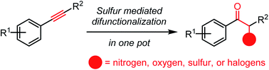 Graphical abstract: Synthesis of α-heterosubstituted ketones through sulfur mediated difunctionalization of internal alkynes