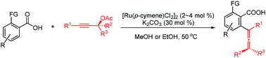 Graphical abstract: A ruthenium(ii)-catalyzed C–H allenylation-based approach to allenoic acids