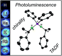 Graphical abstract: Alkali metal complexes of an enantiopure iminophosphonamide ligand with bright delayed fluorescence