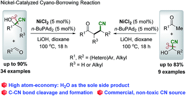 Graphical abstract: Cyano-borrowing reaction: nickel-catalyzed direct conversion of cyanohydrins and aldehydes/ketones to β-cyano ketone