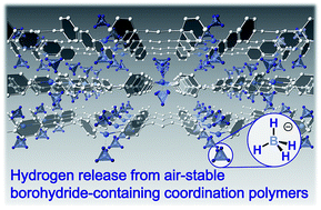 Graphical abstract: Borohydride-containing coordination polymers: synthesis, air stability and dehydrogenation