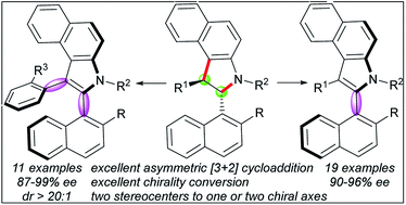 Graphical abstract: Conversion of two stereocenters to one or two chiral axes: atroposelective synthesis of 2,3-diarylbenzoindoles