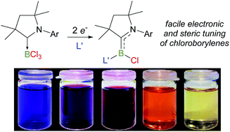 Graphical abstract: Synthesis and reduction chemistry of mixed-Lewis-base-stabilised chloroborylenes