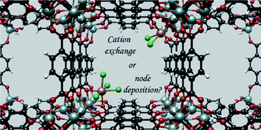 Graphical abstract: Quo vadis niobium? Divergent coordination behavior of early-transition metals towards MOF-5