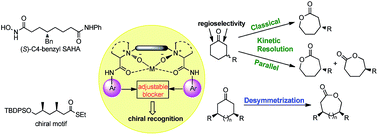 Graphical abstract: Asymmetric Baeyer–Villiger oxidation: classical and parallel kinetic resolution of 3-substituted cyclohexanones and desymmetrization of meso-disubstituted cycloketones
