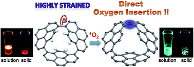 Graphical abstract: A remarkably strained cyclopyrenylene trimer that undergoes metal-free direct oxygen insertion into the biaryl C–C σ-bond