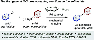 Graphical abstract: Solid-state Suzuki–Miyaura cross-coupling reactions: olefin-accelerated C–C coupling using mechanochemistry