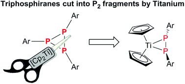 Graphical abstract: A selective route to aryl-triphosphiranes and their titanocene-induced fragmentation