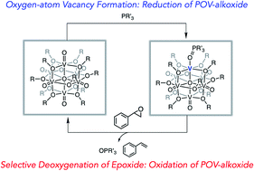 Graphical abstract: Oxygen atom transfer with organofunctionalized polyoxovanadium clusters: O-atom vacancy formation with tertiary phosphanes and deoxygenation of styrene oxide