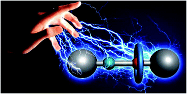 Graphical abstract: Electrochemically switchable rotaxanes: recent strides in new directions