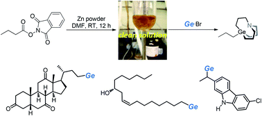 Graphical abstract: Zn-mediated decarboxylative carbagermatranation of aliphatic N-hydroxyphthalimide esters: evidence for an alkylzinc intermediate