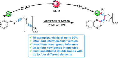 Graphical abstract: From 1,2-difunctionalisation to cyanide-transfer cascades – Pd-catalysed cyanosulfenylation of internal (oligo)alkynes