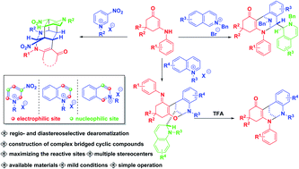 Graphical abstract: Regio- and diastereoselective dearomatizations of N-alkyl activated azaarenes: the maximization of the reactive sites