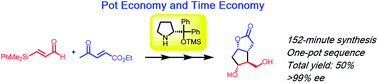 Graphical abstract: Pot and time economies in the total synthesis of Corey lactone