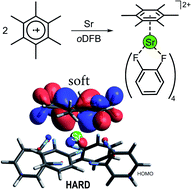 Graphical abstract: Soft interactions with hard Lewis acids: generation of mono- and dicationic alkaline-earth metal arene-complexes by direct oxidation