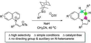 Graphical abstract: Direct cyclopropanation of activated N-heteroarenes via site- and stereoselective dearomative reactions