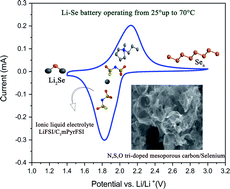 Graphical abstract: A safe Li–Se battery in an ionic liquid-based electrolyte operating at 25–70 °C by using a N,S,O tri-doped mesoporous carbon host material