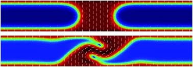 Graphical abstract: Active nematic–isotropic interfaces in channels