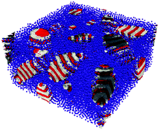 Graphical abstract: Large scale three dimensional simulations of hybrid block copolymer/nanoparticle systems