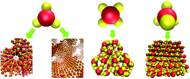 Graphical abstract: Self-assembly of lobed particles into amorphous and crystalline porous structures