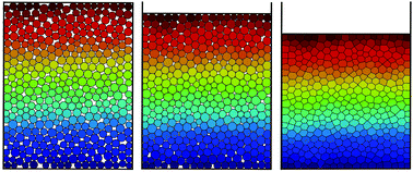 Graphical abstract: Compaction of elastic granular materials: inter-particles friction effects and plastic events