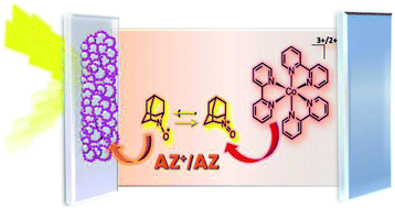 Graphical abstract: A tandem redox system with a cobalt complex and 2-azaadamantane-N-oxyl for fast dye regeneration and open circuit voltages exceeding 1 V