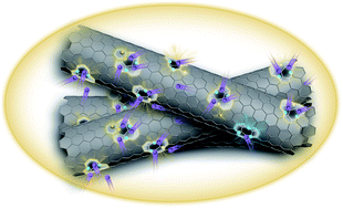 Graphical abstract: A S/N-doped high-capacity mesoporous carbon anode for Na-ion batteries