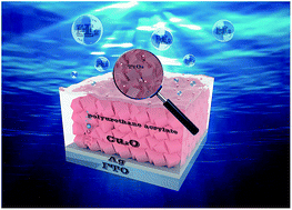 Graphical abstract: A hydrophobic polymer stabilized p-Cu2O nanocrystal photocathode for highly efficient solar water splitting