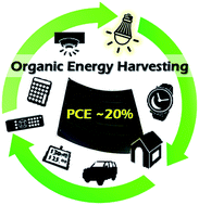 Graphical abstract: Organic energy-harvesting devices achieving power conversion efficiencies over 20% under ambient indoor lighting