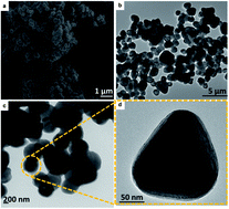 Graphical abstract: Zinc-telluride nanospheres as an efficient water oxidation electrocatalyst displaying a low overpotential for oxygen evolution