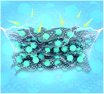 Graphical abstract: Integrated insights into Na+ storage mechanism and electrochemical kinetics of ultrafine V2O3/S and N co-doped rGO composites as anodes for sodium ion batteries