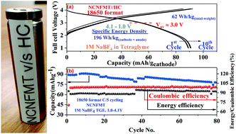 Graphical abstract: Developing an O3 type layered oxide cathode and its application in 18650 commercial type Na-ion batteries