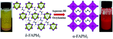 Graphical abstract: Formation of a photoactive quasi-2D formamidinium lead iodide perovskite in water
