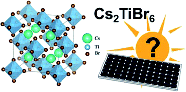 Graphical abstract: Is Cs2TiBr6 a promising Pb-free perovskite for solar energy applications?