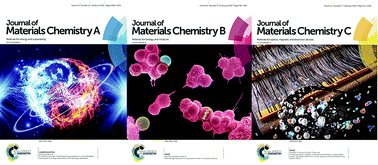 Graphical abstract: News from the Editors of Journal of Materials Chemistry A, B & C