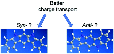 Graphical abstract: Which isomer is better for charge transport: anti- or syn-?