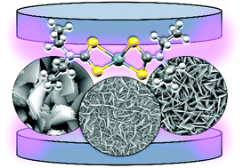 Graphical abstract: Fabrication of SnS nanowalls via pulsed plasma-enhanced chemical vapor deposition using a metal–organic single-source precursor