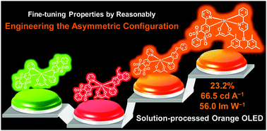 Graphical abstract: Towards high performance solution-processed orange organic light-emitting devices: precisely-adjusting properties of Ir(iii) complexes by reasonably engineering the asymmetric configuration with second functionalized cyclometalating ligands