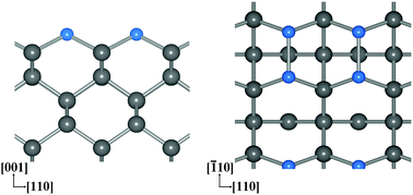 Graphical abstract: Electron affinity of boron-terminated diamond (001) surfaces: a density functional theory study
