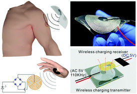 Graphical abstract: Robust, multiscale liquid-metal patterning enabled by a sacrificial sealing layer for flexible and wearable wireless powering