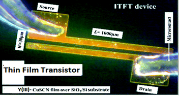 Graphical abstract: Yttrium-doped CuSCN thin film transistor: synthesis and optoelectronic characterization study