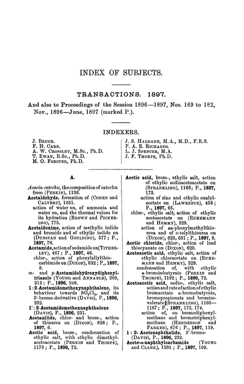 Index of subjects, 1897